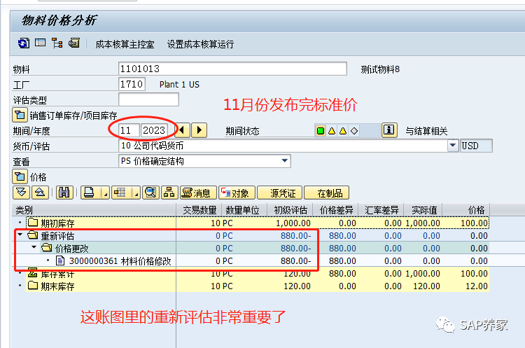 SAP 标准价发布对库存的影响 - 封面图