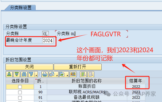 2024年 SAP 年结 S4HANA 版之反悔篇 - 封面图