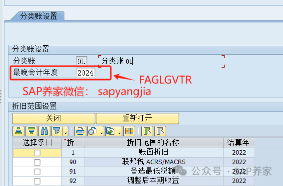 2024年 SAP 年结 S4HANA 版之反悔篇 - 封面图