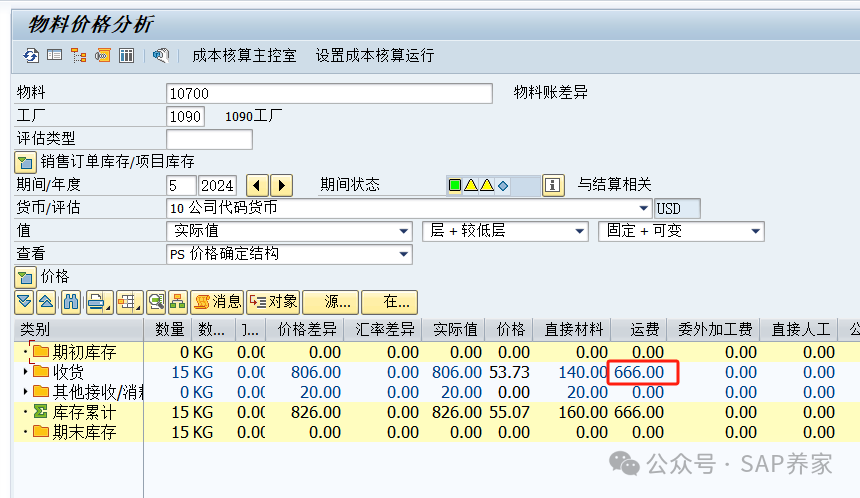 SAP 中非常完美的运费方案 - 封面图
