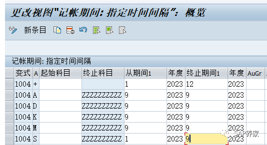 SAP 财务月结完成后忘记关账期咋办 - 封面图