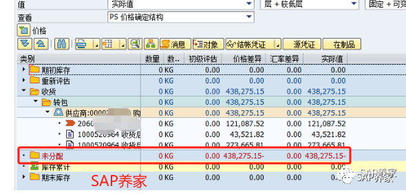 SAP 物料分类账出现大量未分摊差异 - 封面图