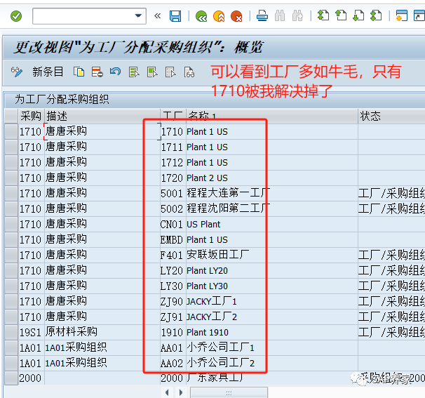 SAP 未知问题解决思路01 - 封面图