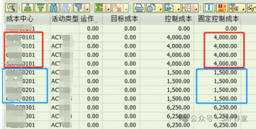 SAP 月结之 KSS2被均摊 - 封面图