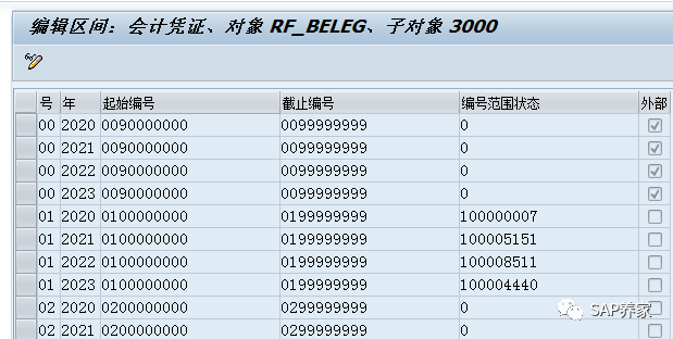 2024年 SAP 年结手册 S4HANA 版本 - 封面图