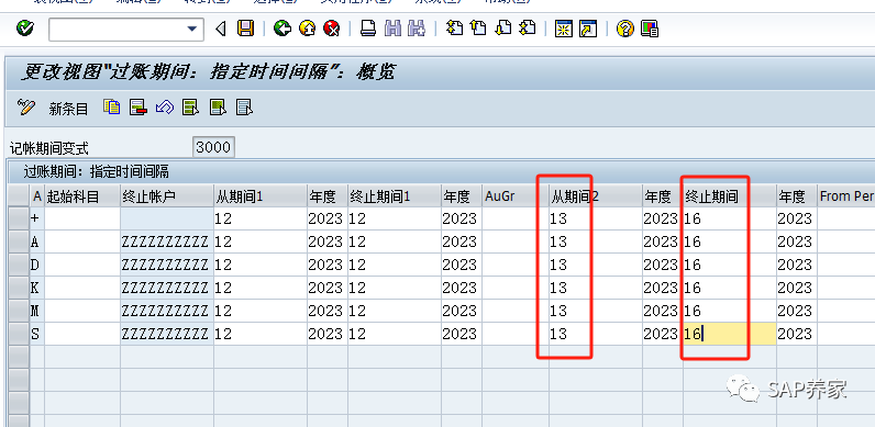 2024年 SAP 年结手册 S4HANA 版本 - 封面图