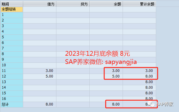 2024年 SAP 年结手册 S4HANA 版本 - 封面图