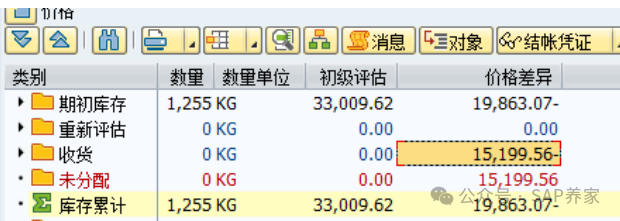 简简单单处理一个 SAP 物料分类账未分摊差异 - 封面图