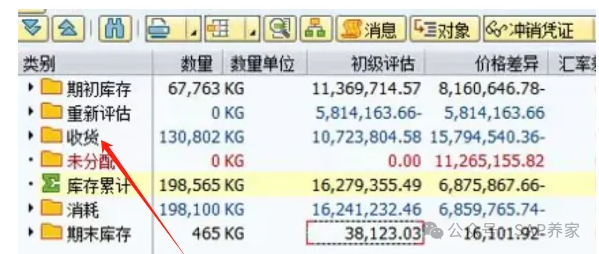 简简单单处理一个 SAP 物料分类账未分摊差异 - 封面图