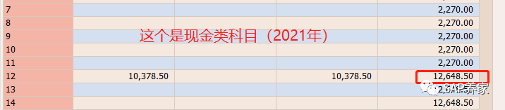 SAP 年结之留存收益表结法和账结法 - 封面图