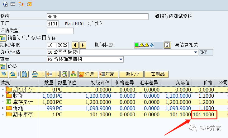 SAP 蝴蝶效应库存金额突然增加3千万 - 封面图