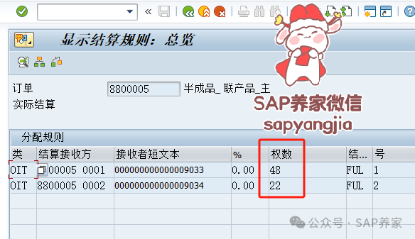 联产品启用造成大量未分摊差异 - 封面图