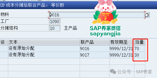 联产品启用造成大量未分摊差异 - 封面图