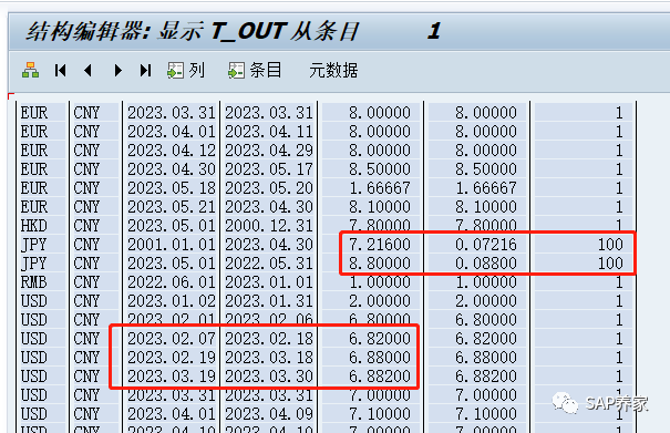 SAP 取汇率接口 OB08 - 封面图