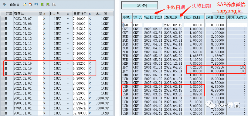 SAP 取汇率接口 OB08 - 封面图