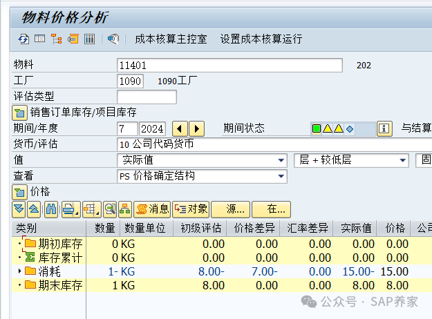 SAP 中201202可以录入金额吗03物料分类账 - 封面图
