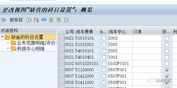 边界法解决科目6600190000要求一个成本会计分配的错误 - 封面图