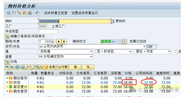 SAP 简易化集团评估 - 封面图
