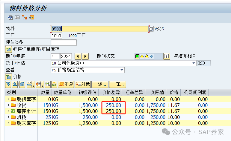 SAP 期初导入后 S 价和 V 价弄错改咋办 - 封面图