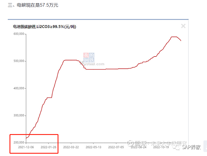 SAP 顾问段位之黄金 MIR7发票预制 MIRO 采购对账 - 封面图