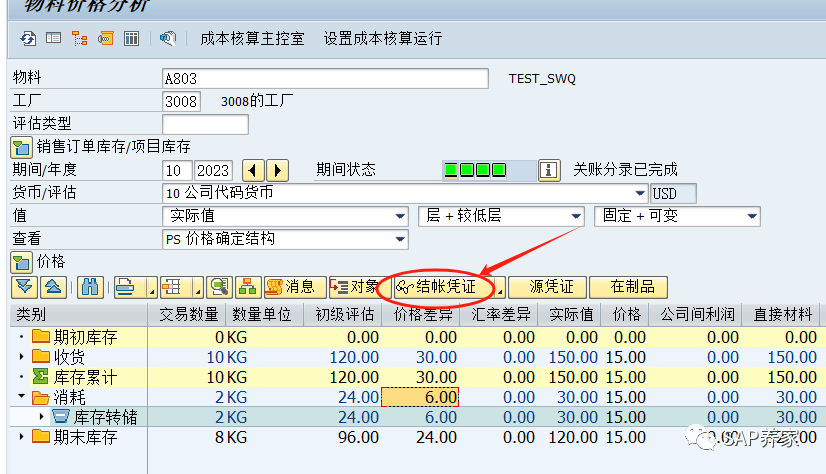 物料分类账中的爱情密码 - 封面图