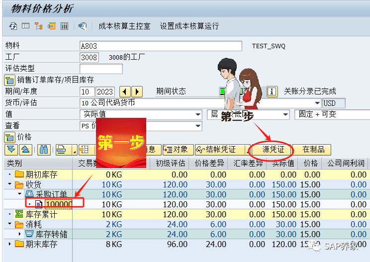 物料分类账中的爱情密码 - 封面图
