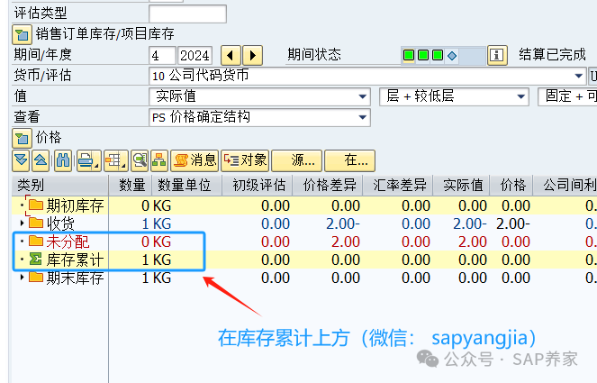 SAP 物料账中未分摊差异和未分配差异 - 封面图