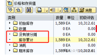 SAP 物料账中未分摊差异和未分配差异 - 封面图