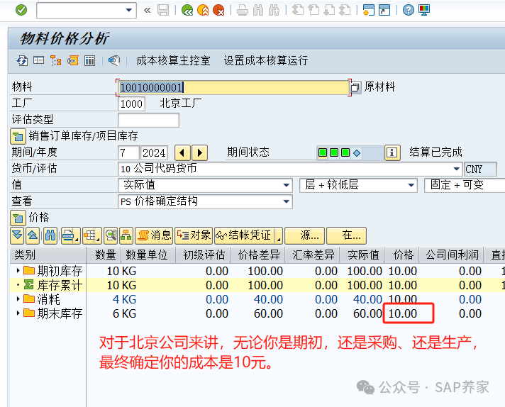 SAP 物料分类账之多重评估 - 封面图