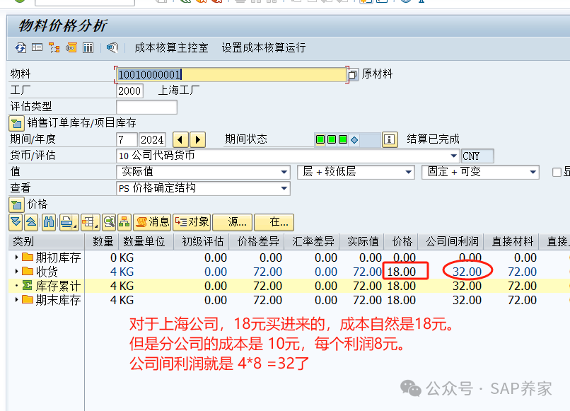 SAP 物料分类账之多重评估 - 封面图
