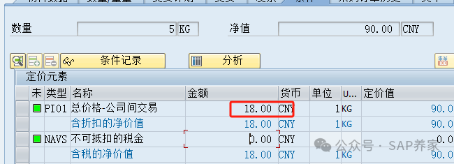 SAP 物料分类账之多重评估 - 封面图