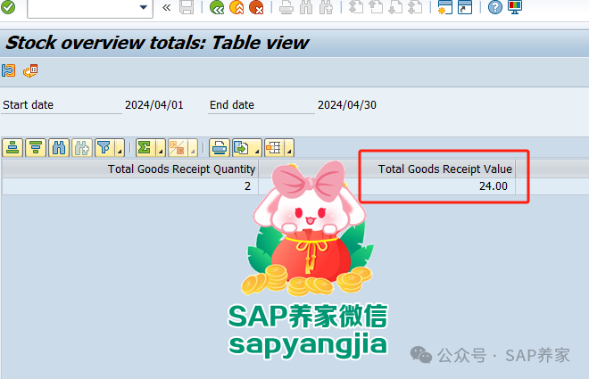 SAP 上线三大难题之一 - 封面图
