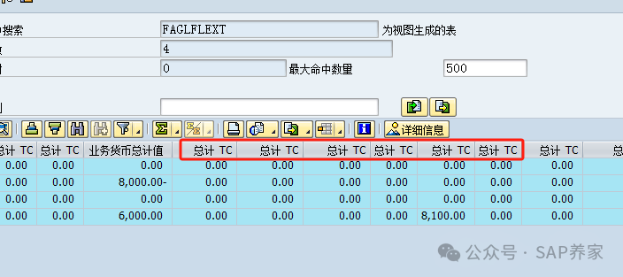 SAPFICO 模块科目余额 FS 该怎么写 - 封面图