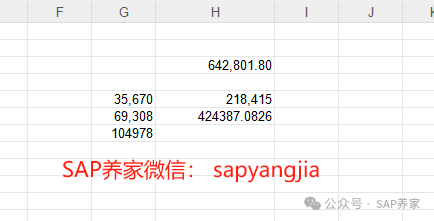 SAPFICO 分层法解决物料账差异 - 封面图
