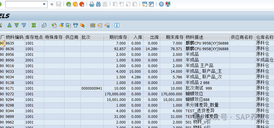 SAP 进销存报表 Plus 非凡天使发布会 - 封面图