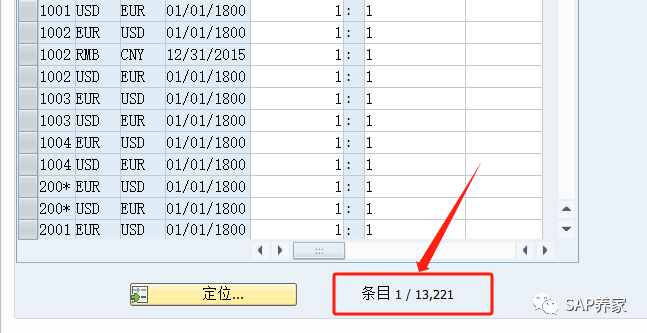 SAP 未知问题解决思路02 - 封面图