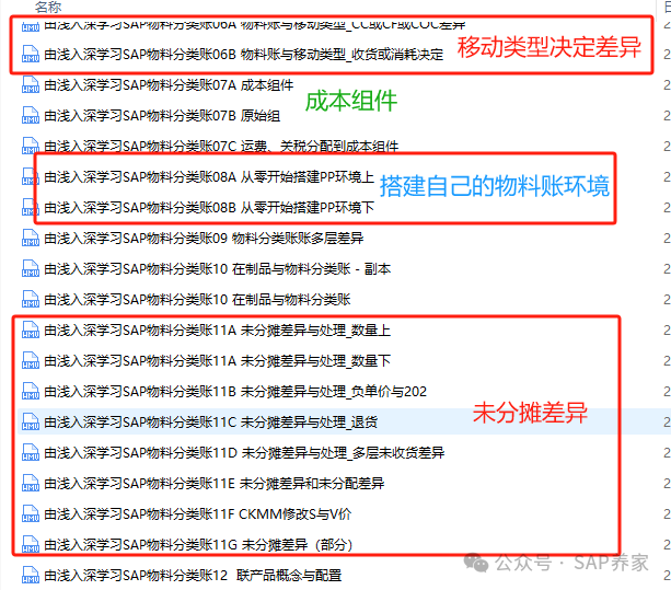 SAP 物料分类账之物料差异调整专题 - 封面图