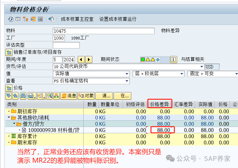 SAP 物料分类账之物料差异调整专题 - 封面图