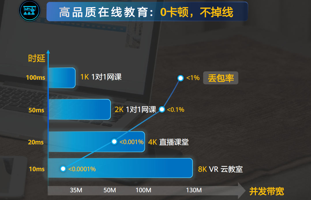 中国联通宽带_宽带联通官网_中国联通宽带网站
