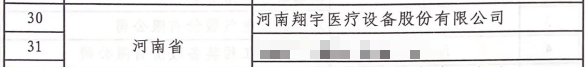 河南翔宇医疗怎么乘风破浪 奋发笃行——翔宇医疗2022大事记_https://www.jmylbn.com_新闻资讯_第49张