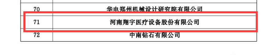 河南翔宇医疗怎么乘风破浪 奋发笃行——翔宇医疗2022大事记_https://www.jmylbn.com_新闻资讯_第4张