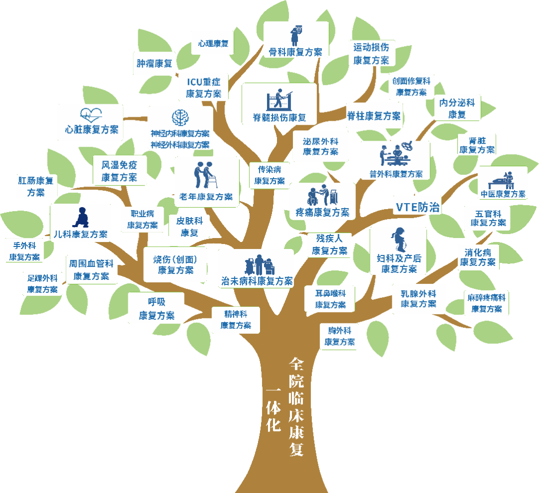 翔宇医疗怎么样翔宇医疗企业简介_https://www.jmylbn.com_新闻资讯_第10张
