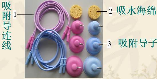 为什么理疗用电极刺激康复理疗指南 ｜ 低、中、高频电疗法精准化参数、电极放置和风险防范指南_https://www.jmylbn.com_新闻资讯_第24张