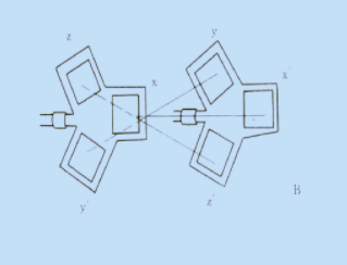 为什么理疗用电极刺激康复理疗指南 ｜ 低、中、高频电疗法精准化参数、电极放置和风险防范指南_https://www.jmylbn.com_新闻资讯_第22张