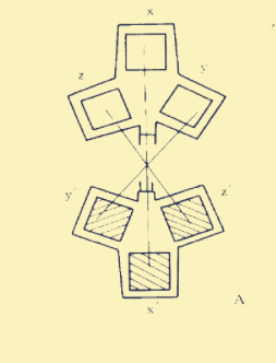 为什么理疗用电极刺激康复理疗指南 ｜ 低、中、高频电疗法精准化参数、电极放置和风险防范指南_https://www.jmylbn.com_新闻资讯_第21张