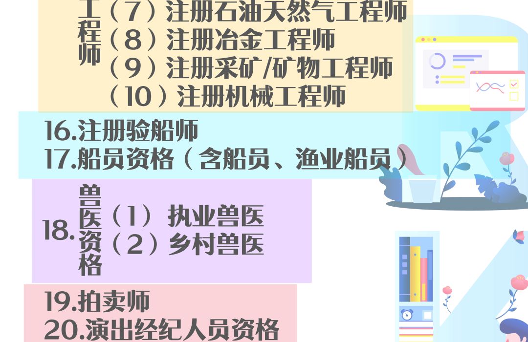 安全培訓工程師是什么_培訓師工程安全培訓內(nèi)容_安全工程師培訓