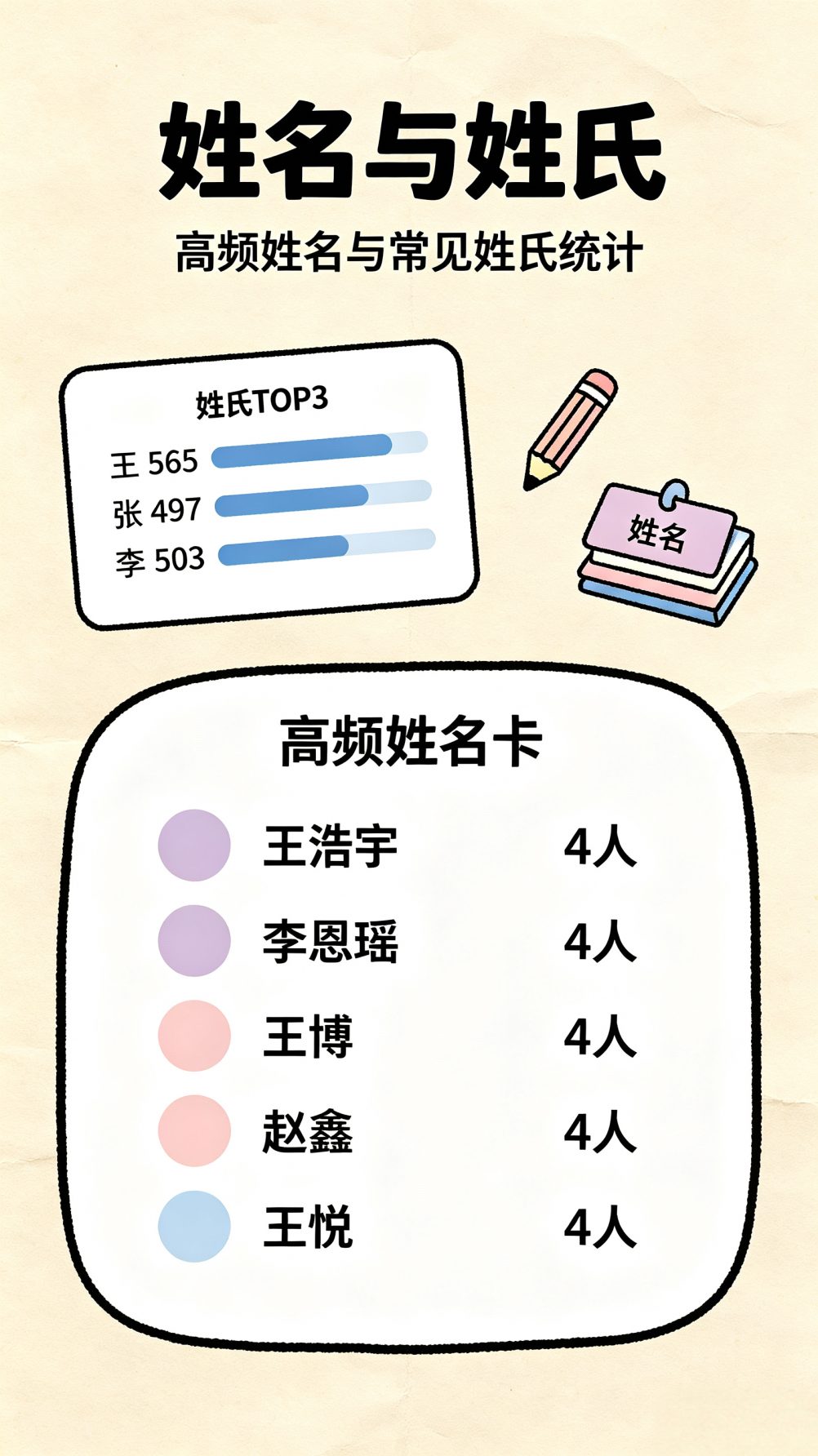 45de43c47f6f7597023f33901dd93c87.png