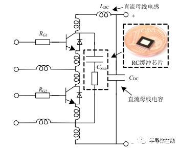 电动汽车 IGBT 芯片技术综述和展望的图17