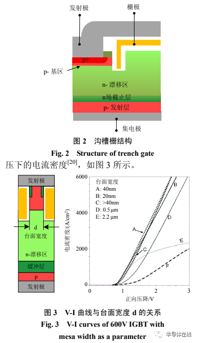 电动汽车 IGBT 芯片技术综述和展望的图2
