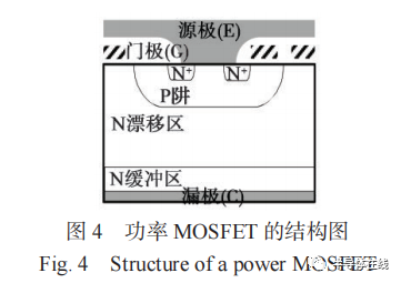 大功率半导体技术现状及其进展的图3